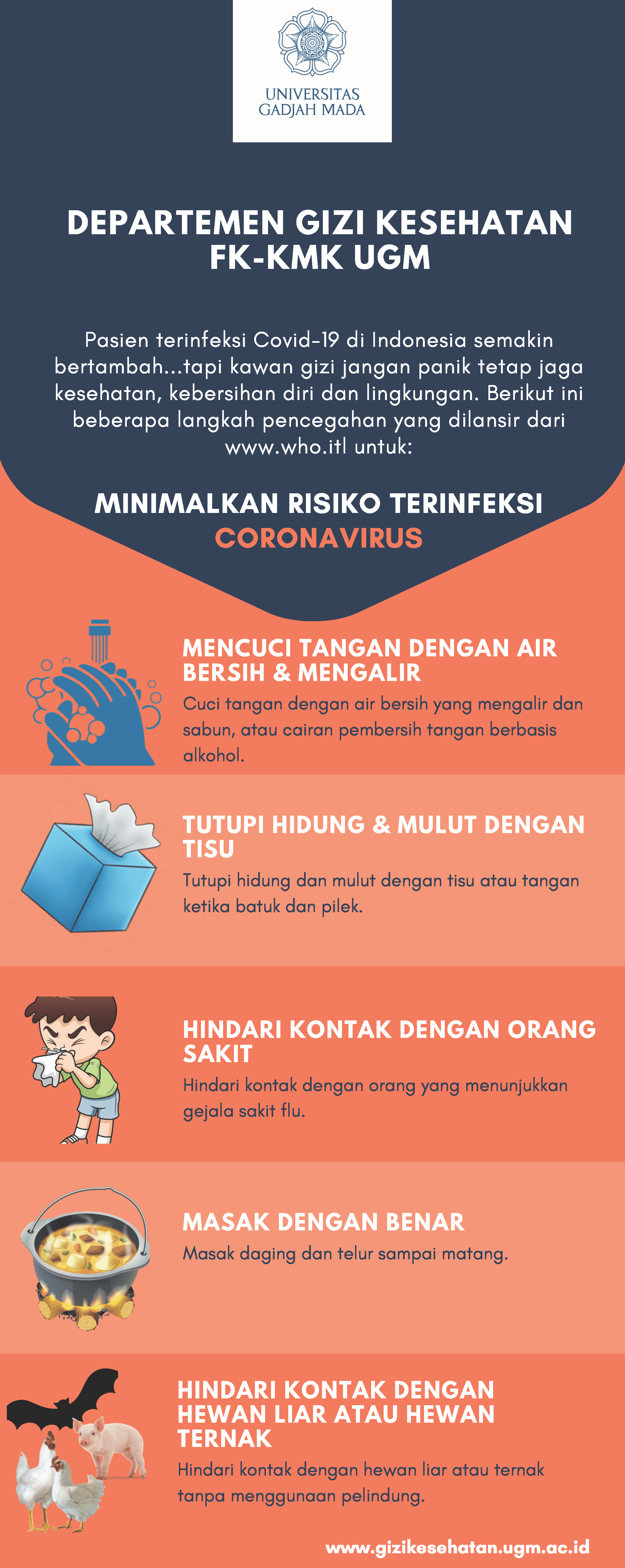 Minimalkan Resiko Terinfeksi Corona Virus – Departemen Gizi Kesehatan